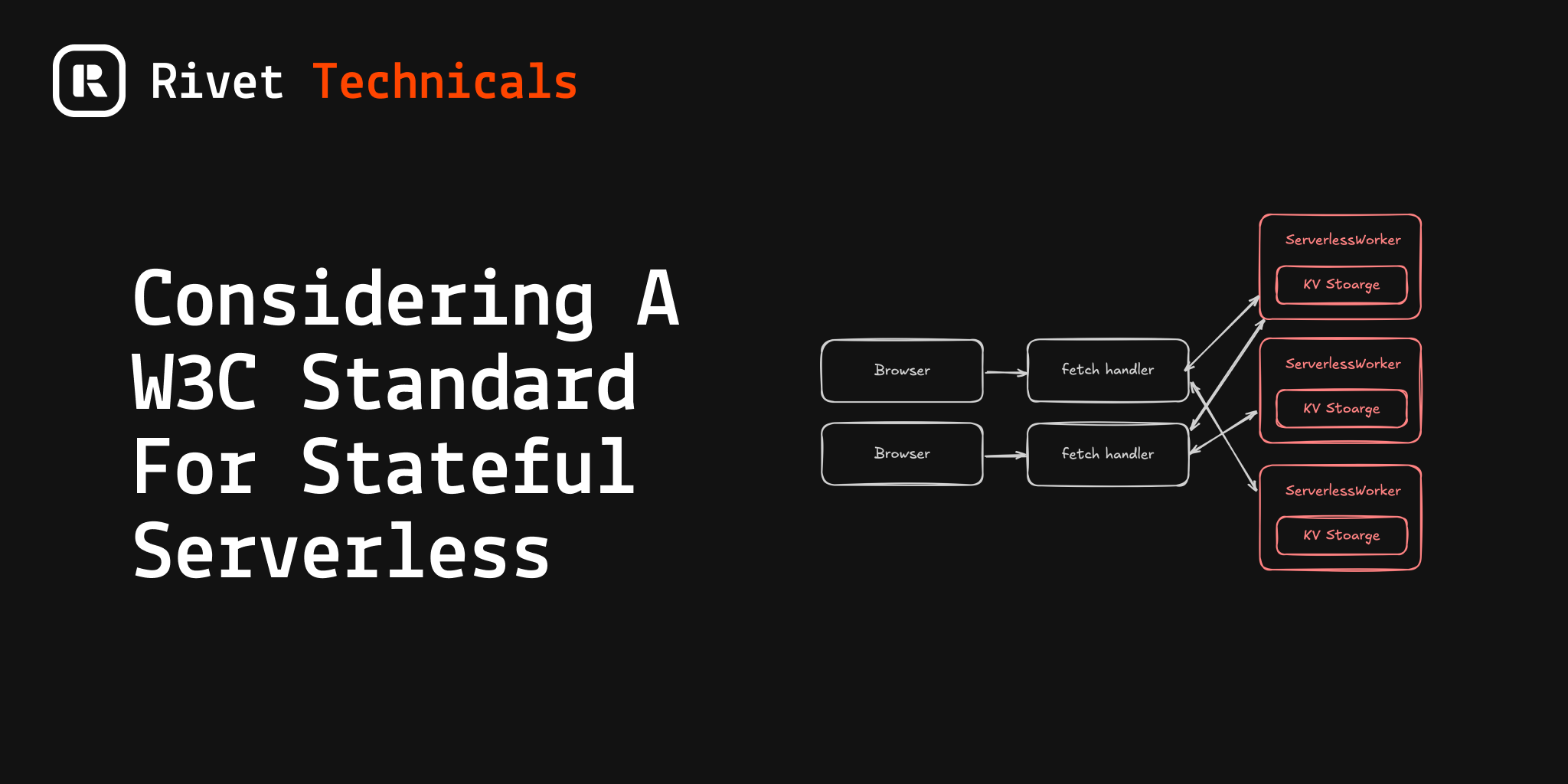 Considering A W3C Standard For Stateful Serverless