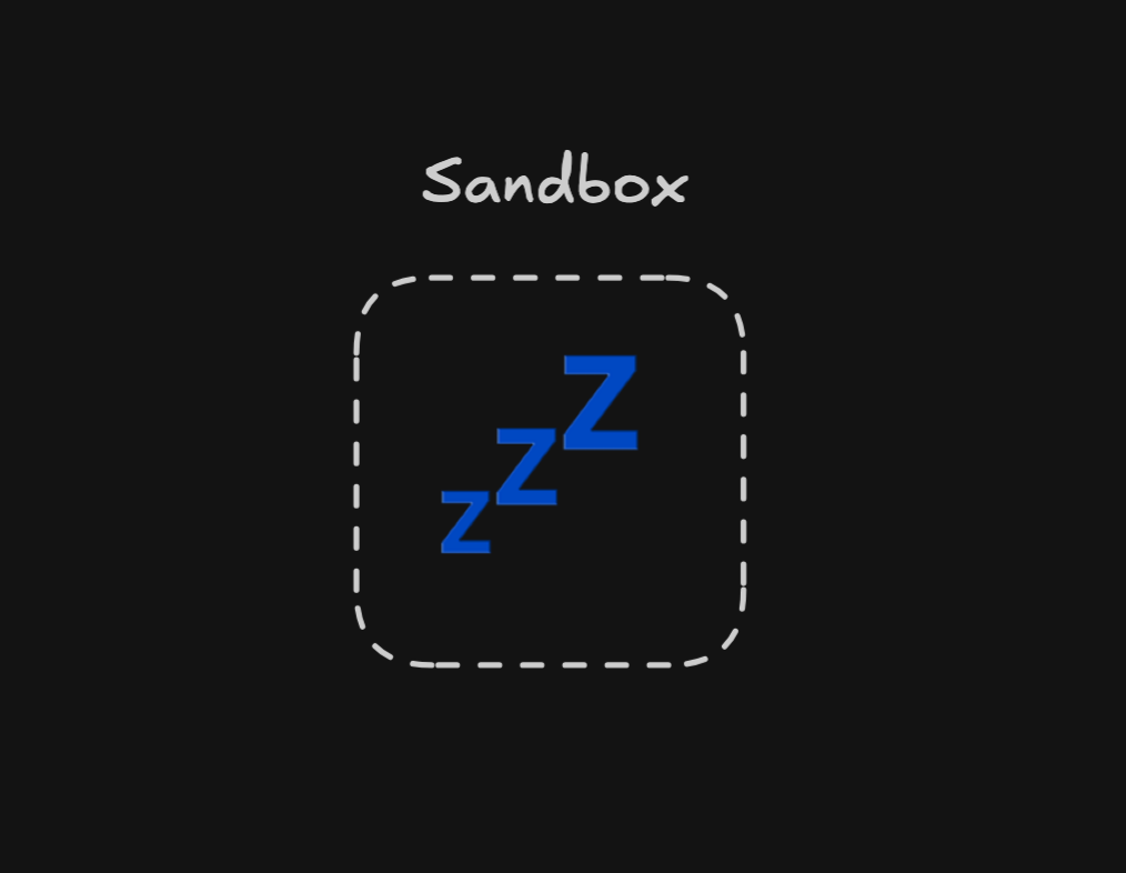 A sleeping sandbox